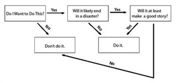 Decision Flow