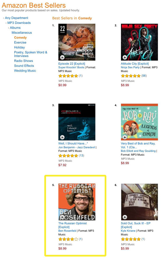 Amazon The Russian Optimist Number 5 Grid